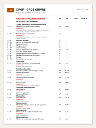 DPGF – Gros œuvre DPGF du lot gros œuvre avec descriptif des ouvrages, unités et quantités.
