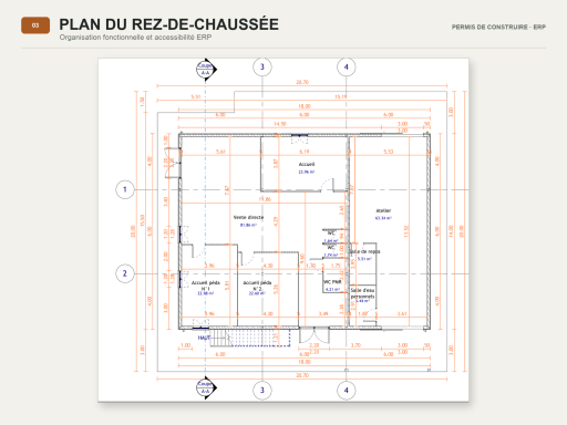Plan du rez-de-chaussée – Bâtiment ERP Plan de masse d’un projet de bâtiment ERP avec accès, stationnements PMR et réseaux.