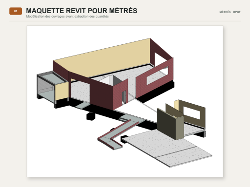 Maquette Revit pour métrés – BIM Maquette BIM Revit préparée pour la réalisation des métrés et quantitatifs.