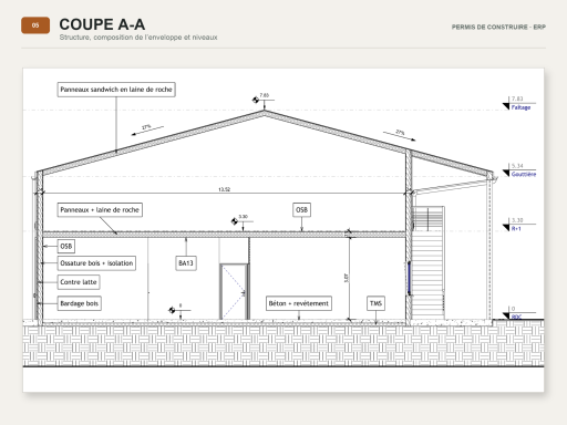 Coupe A-A – Bâtiment ERP Coupe A-A d’un bâtiment ERP montrant la structure, la composition de l’enveloppe et les niveaux.